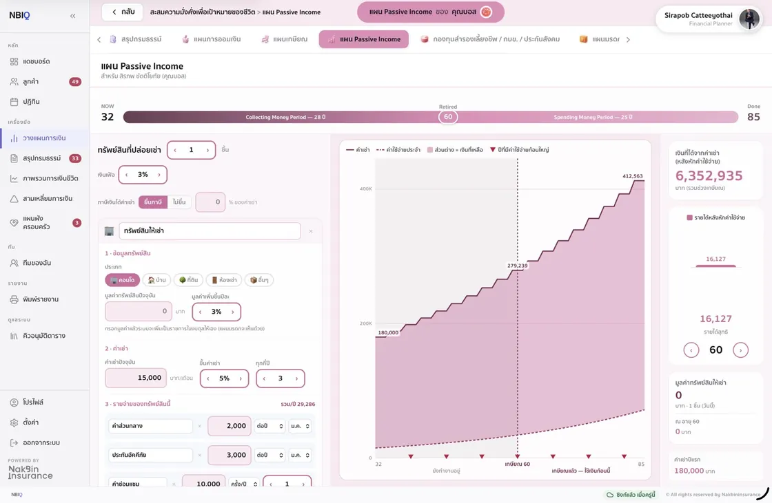 แผน Passive Income